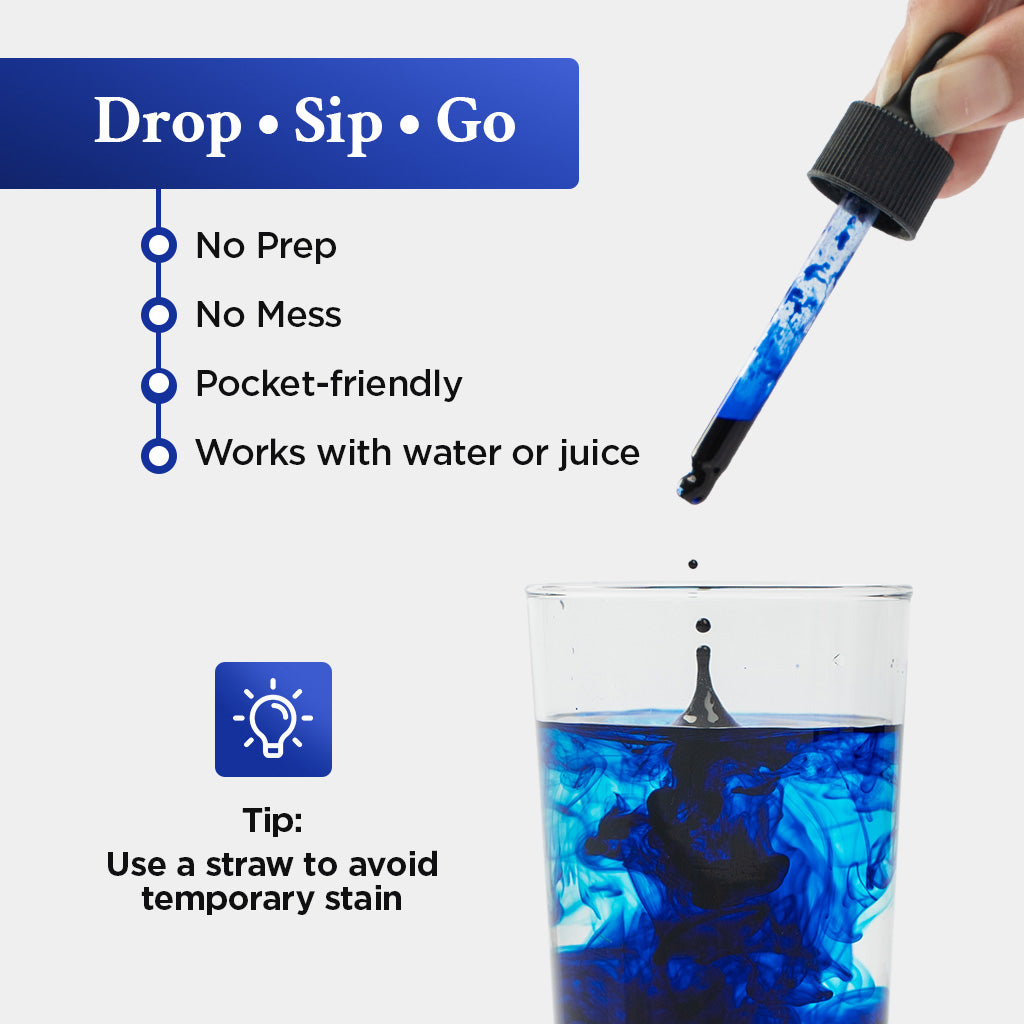 Blissta™️  USP Grade - Methylene Blue 1%