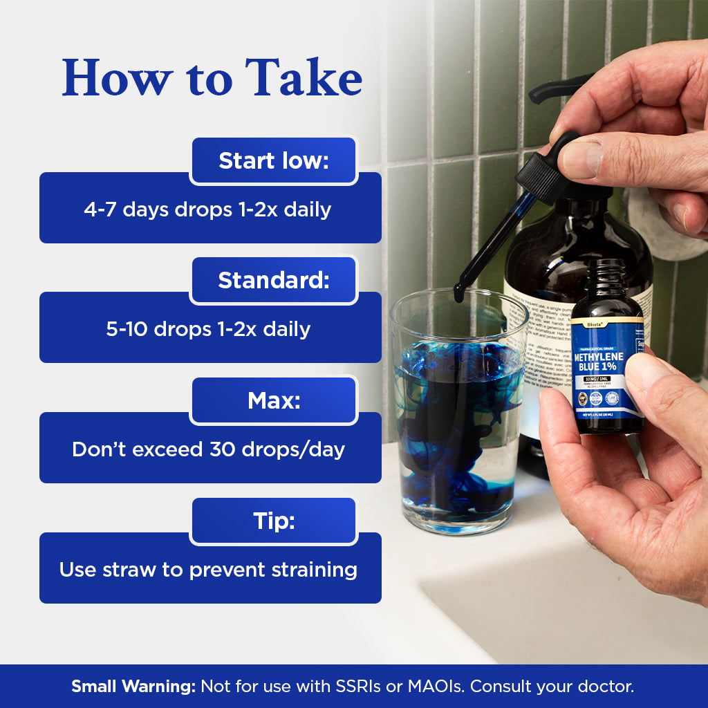 Blissta™️ USP Grade Methylene Blue 1%