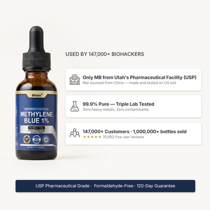 Blissta®  USP Grade - Methylene Blue 1%