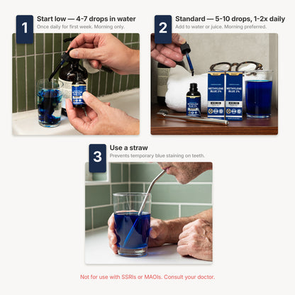 Blissta®  USP Grade - Methylene Blue 1%