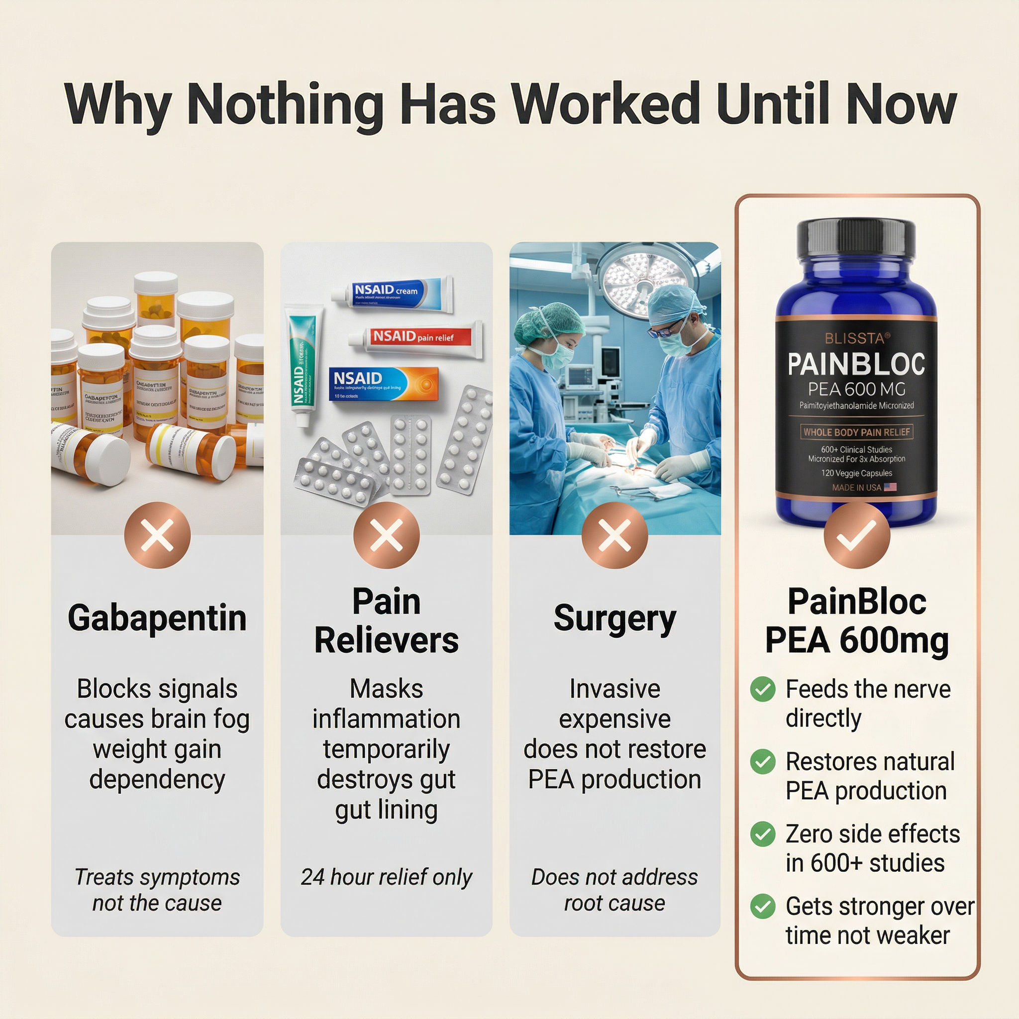 PEA clinical research evidence