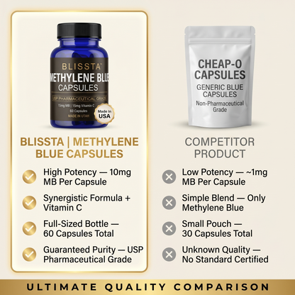 Blissta® USP Grade Methylene Blue Capsules
