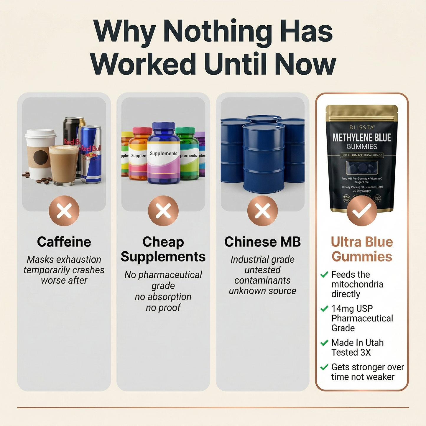 BLISSTA® ULTRA BLUE GUMMIES