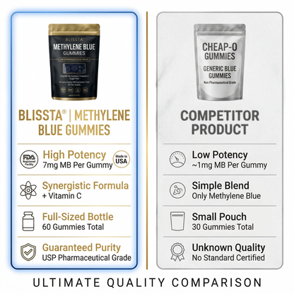 BLISSTA® ULTRA BLUE GUMMIES