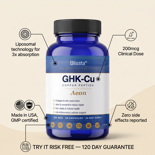 Blissta® Aeon™ GHK-Cu Oral Peptide Stack