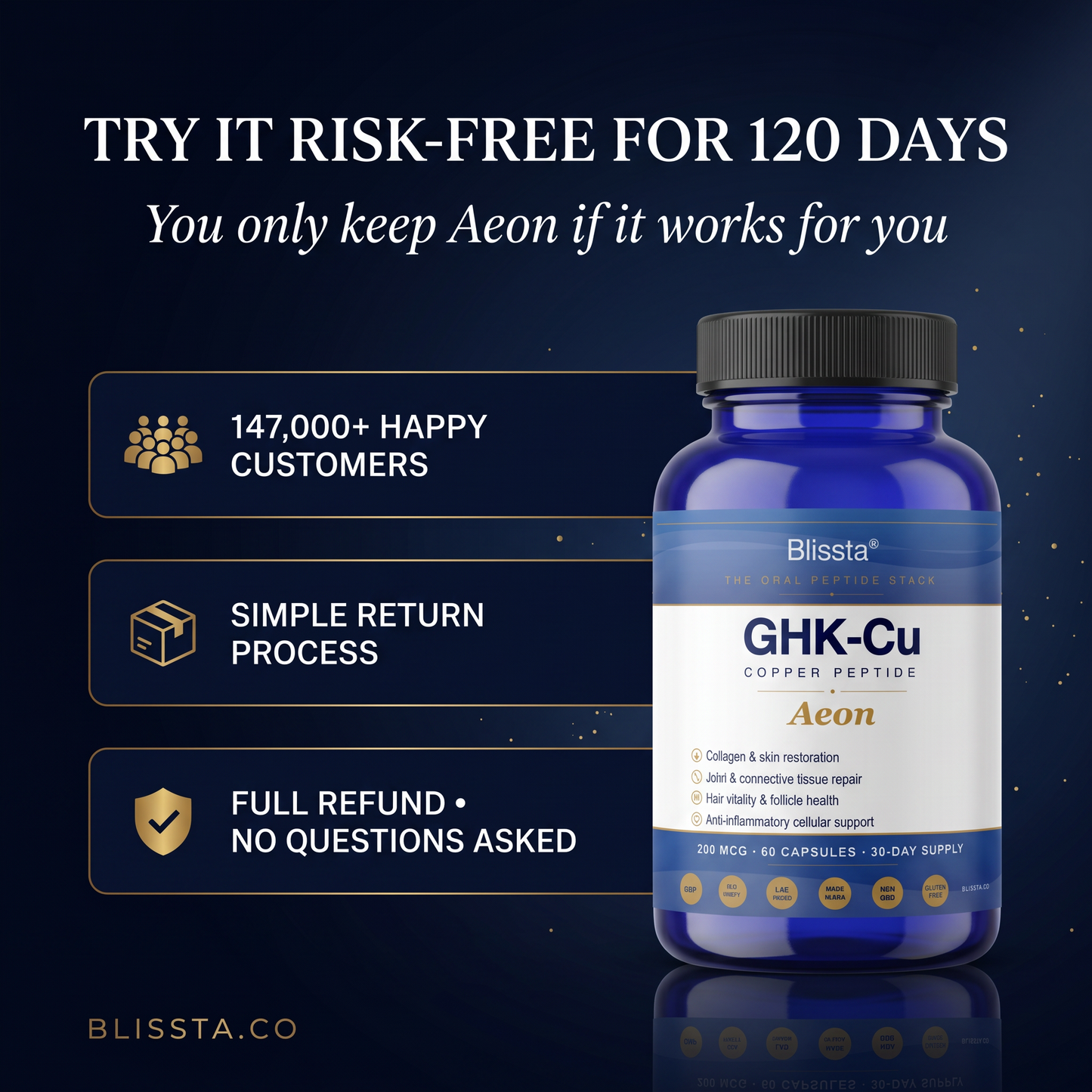 Blissta® Aeon™ GHK-Cu Oral Peptide Stack