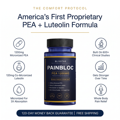 Blissta PainBloc micronized PEA 600mg bottle