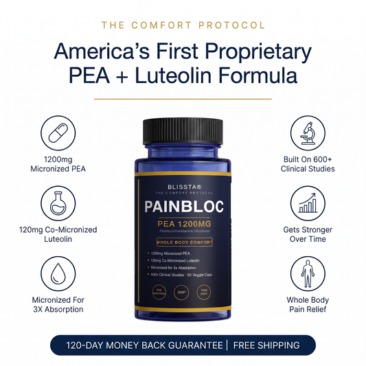Blissta® PainBloc | Whole Body Pain Relief PEA 600MG (Micronized)