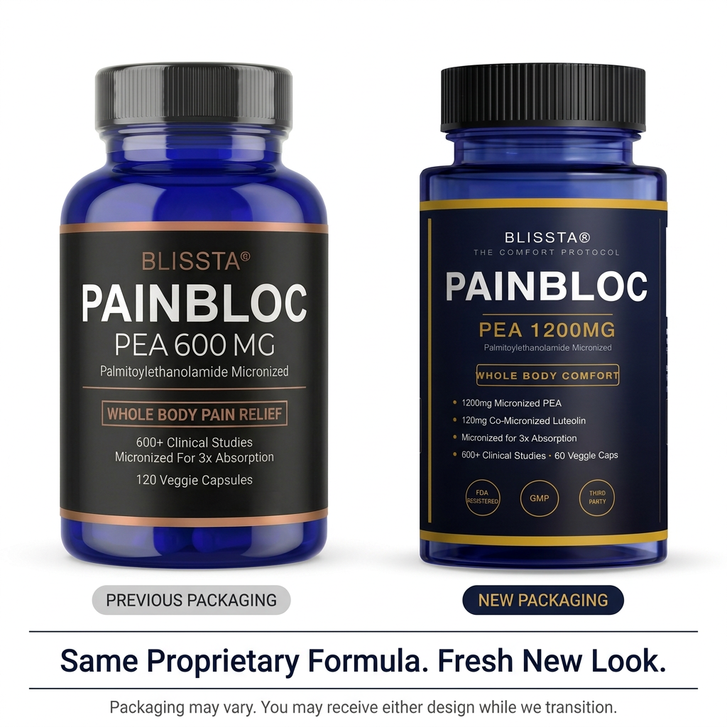 Blissta PainBloc — product graphic