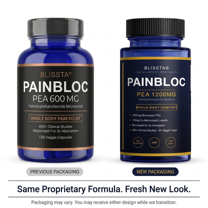 Blissta PainBloc — product graphic