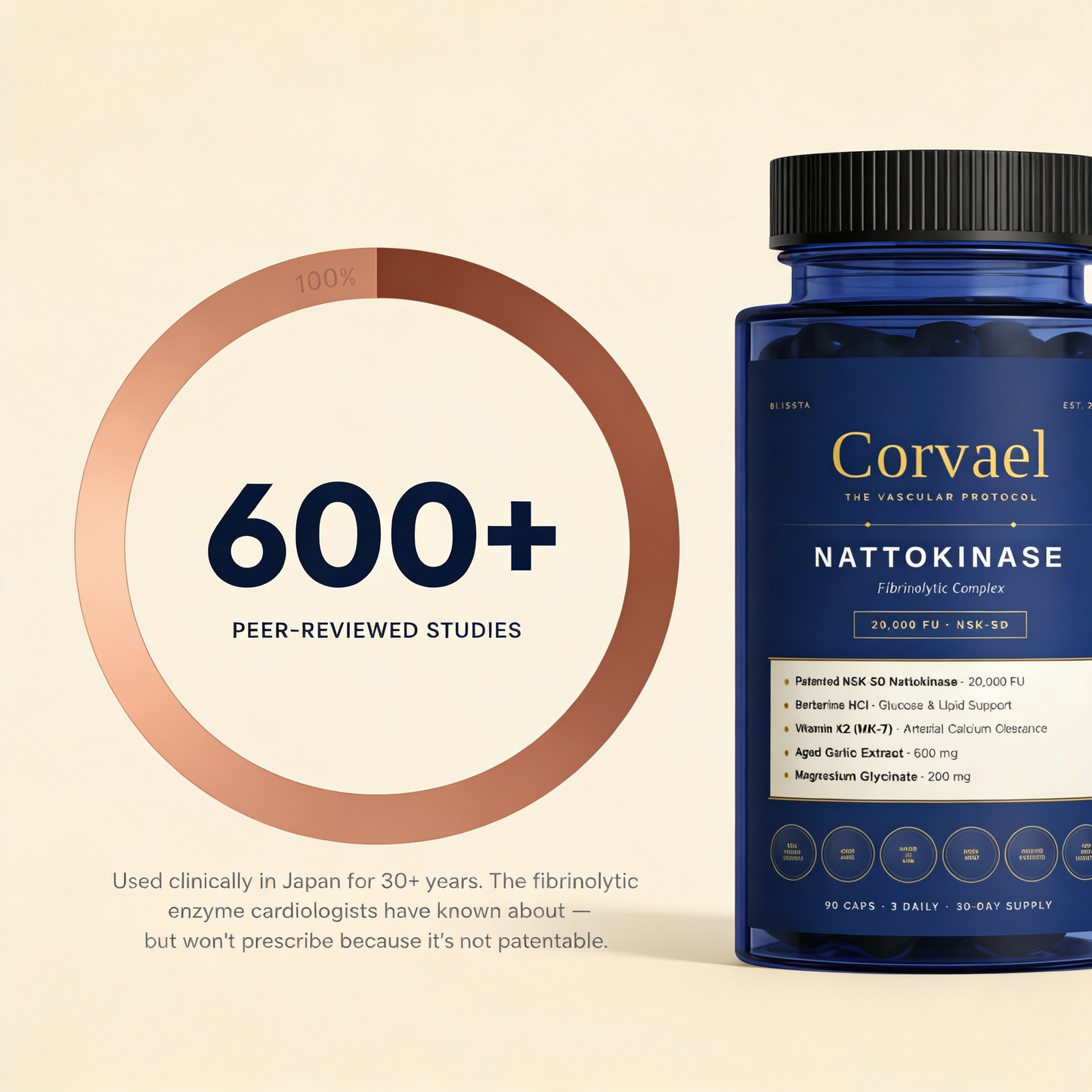 Blissta® Corvael NATTOKINASE Fibrinolytic Complex