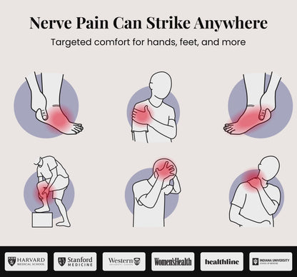 Blissta® PainBloc | Whole Body Pain Relief PEA 600MG (Micronized)